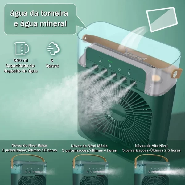 Mini Ventilador Com 5 Furos, Ar Condicionado Pequeno, Umidade E Umidificador, Refrigerador De Ar Silencioso - Imagem 3