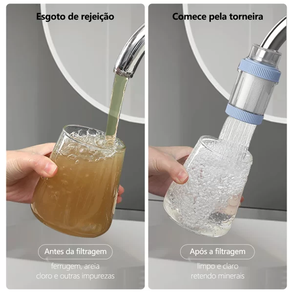 Filtro Universal de Torneira à prova de Respingos - Imagem 2