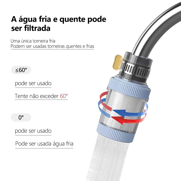 Filtro Universal de Torneira à prova de Respingos - Imagem 5