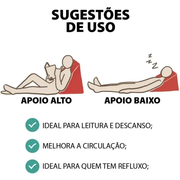 Travesseiro Triangular Anti Refluxo Suave Encosto - Imagem 6