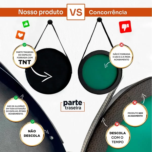 Espelhos Redondos com Punho Decorativo 40cm - Imagem 4