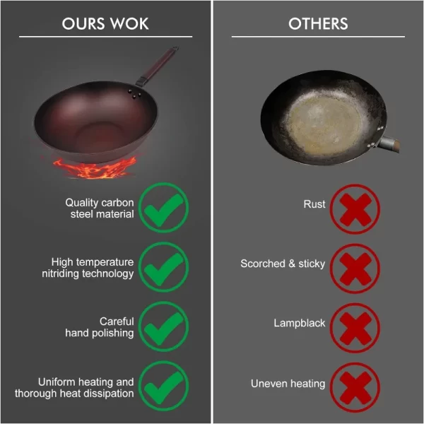 Frigideira de Carbono Wok com Tampa - Imagem 6