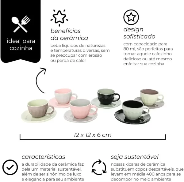 Conjunto Cerâmico com Isolamento - Imagem 2