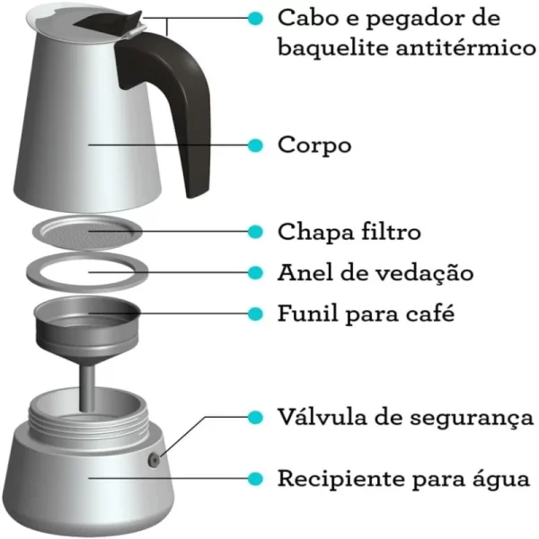 Cafeteira Espresso, Máquina de Chá e Café Expresso, Chaleira Elétrica Isolada, 350 ml - Imagem 2