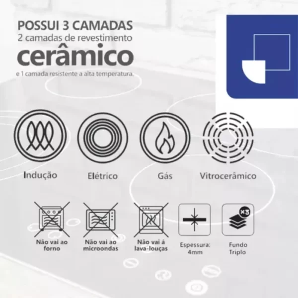 Frigideira Antiaderente com Fundo Triplo de Cerâmica 20cm, 1,05l - Imagem 5