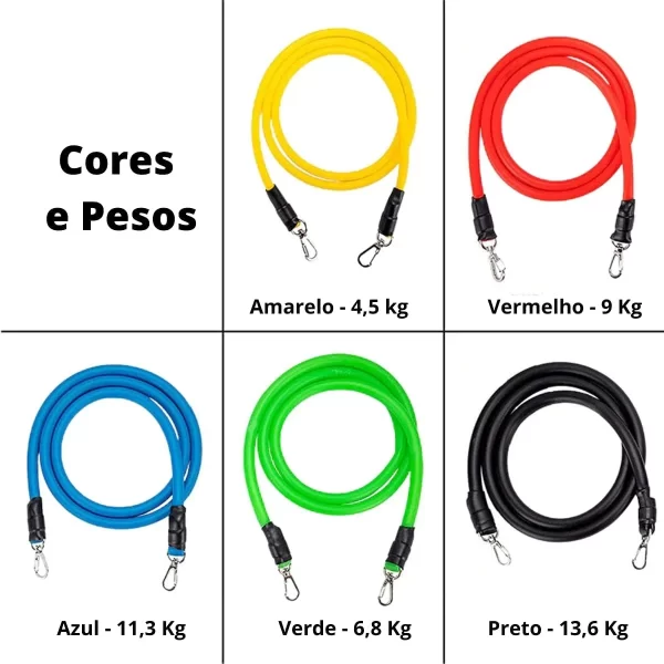 Kit Elástico Extensor Completo 11 Itens Musculação Funcional Treino em Casa Prático Portátil Alta Resistência para Exercícios - Imagem 4