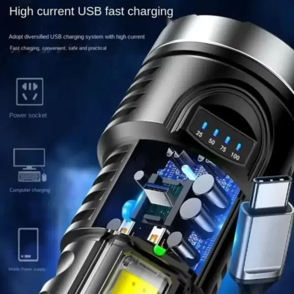 Lanterna Recarregável USB Alta Potência OSL COB Branca Forte Resistente Portátil Camping Emergência Iluminação LED Preto Longa - Imagem 2