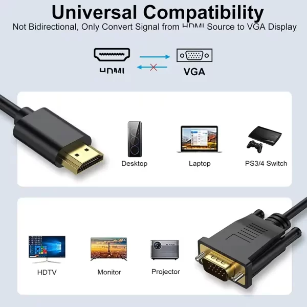 Cabo DisplayPort VGA Full HD Adaptador Plug Play Notebook PC Monitor Projetor ATI HDTVs Setup Desktop Apresentações Multi Tela - Imagem 2