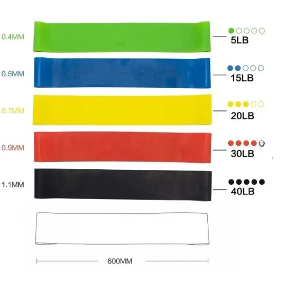 kit 5 Faixas Elástica de Resistência para yoga Pilates Treino Academia - Imagem 5