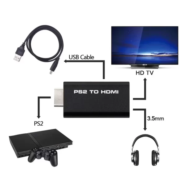 Adaptador Conversor PS2 Áudio Vídeo AV Para Cabo HDMI Qualidade Alta Resolução Conexão TV Monitor Imagem Som Claro Estável Jogos - Imagem 5