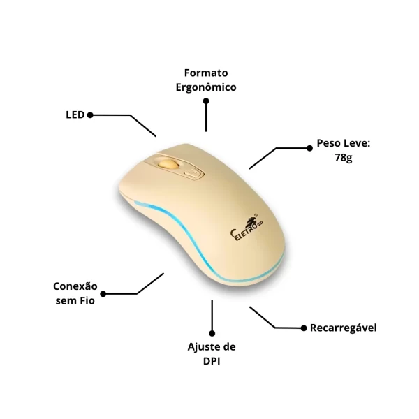 Teclado E Mouse Sem Fio 2.4ghz ABNT2 Receptor Nano Usb - Imagem 6