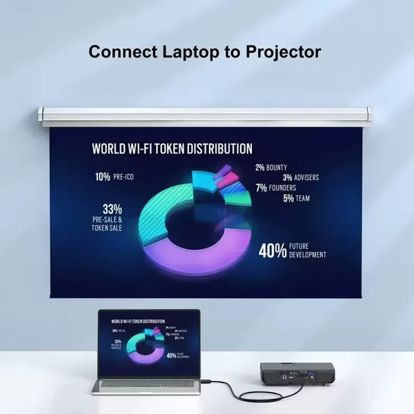Cabo DisplayPort VGA Full HD Adaptador Plug Play Notebook PC Monitor Projetor ATI HDTVs Setup Desktop Apresentações Multi Tela - Imagem 3