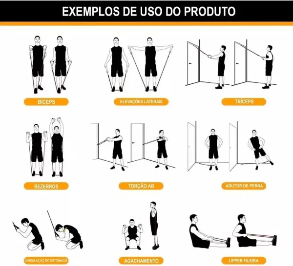 Kit Elástico Extensor Completo 11 Itens Musculação Funcional Treino em Casa Prático Portátil Alta Resistência para Exercícios - Imagem 3