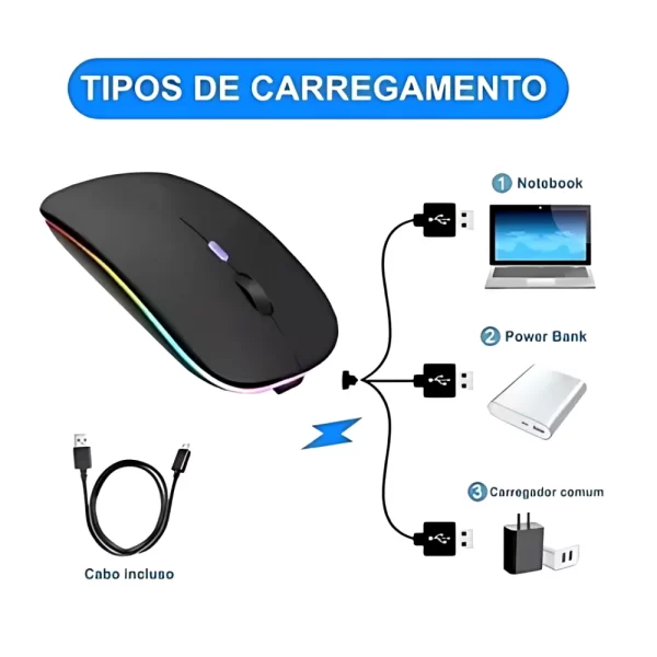 Kit sem fio recarregável LED Mouse, RGB, Sem Fio, 2.4 Ghz - Imagem 4