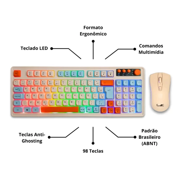 Teclado E Mouse Sem Fio 2.4ghz ABNT2 Receptor Nano Usb - Imagem 2