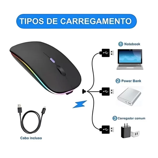 Mouses Wireless Recarregável Led Rgb 2.4 Ghz Sem Fio. - Imagem 3
