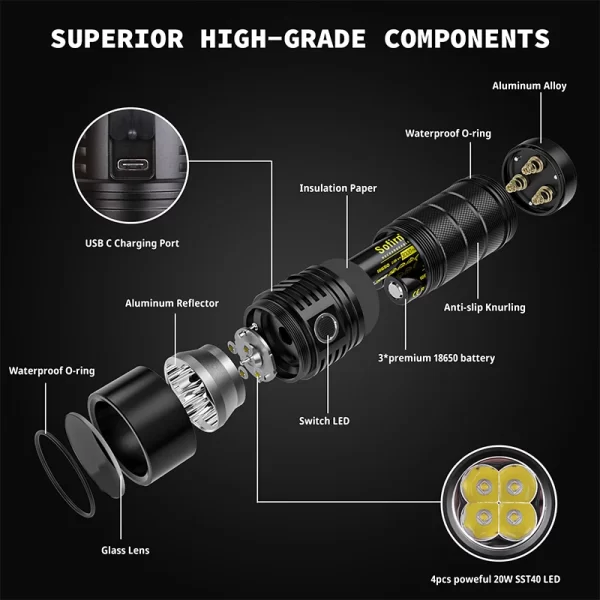 Sofirn sp36 pro anduril 4 * sst40 poderosa lanterna led 8000lm USB-C recarregável 18650 tocha lanterna super brilhante - Imagem 6