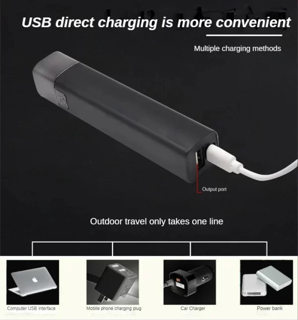 Aventura ao ar livre acampamento recarregável mini lâmpada de alta potência carregamento usb 5m feixe inundação alimentado por bateria luz trabalho lanterna - Imagem 2