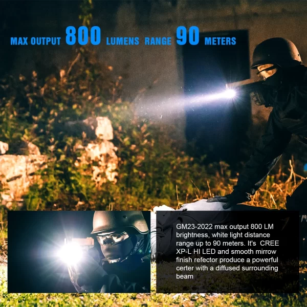 [Em estoque] TrustFire GM23 Lanterna LED tática compacta poderosa GL0ck luz montada em trilho de liberação rápida tocha recarregável USB - Imagem 2