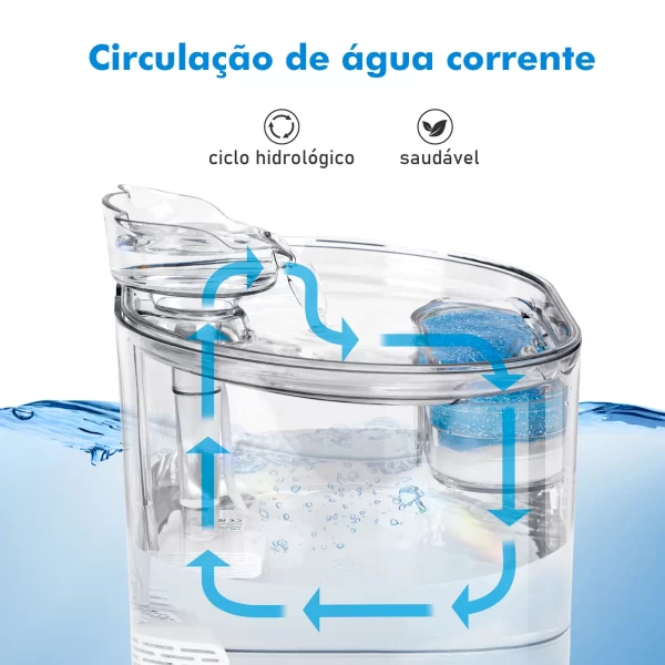 Fonte de água para gatos, filtro automático, bomba de água silenciosa, dispensador de água para cães e gatos - Imagem 3
