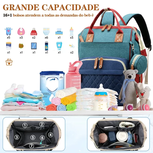 Saco De Maternidade Impermeável, Mochila Bolsa Material