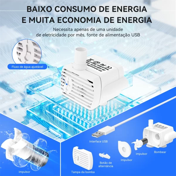 Pet distribuidor automático de água, bebedouro, circulação inteligente, temperatura constante, cão, gato - Imagem 5