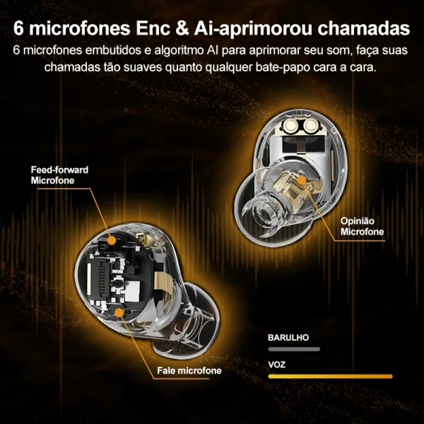 QCY-HT07 ANC Fones De Ouvido Sem Fio, Auscultadores HiFi, Cancelamento de Ruído, Earbuds TWS, 6 Microfone, Chamada AI HD, Reprodução 32H, 40dB, Bluetooth 5.2 - Imagem 5