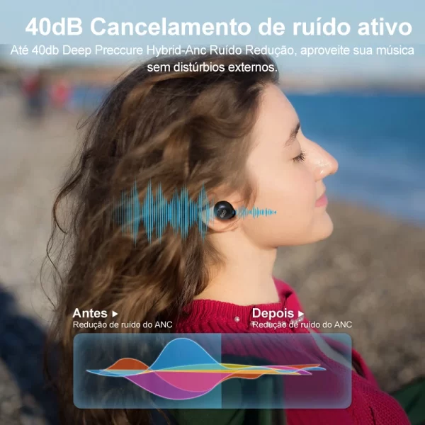 QCY-HT07 ANC Fones De Ouvido Sem Fio, Auscultadores HiFi, Cancelamento de Ruído, Earbuds TWS, 6 Microfone, Chamada AI HD, Reprodução 32H, 40dB, Bluetooth 5.2 - Imagem 2