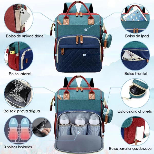Saco De Maternidade Impermeável, Mochila Bolsa Material - Imagem 4