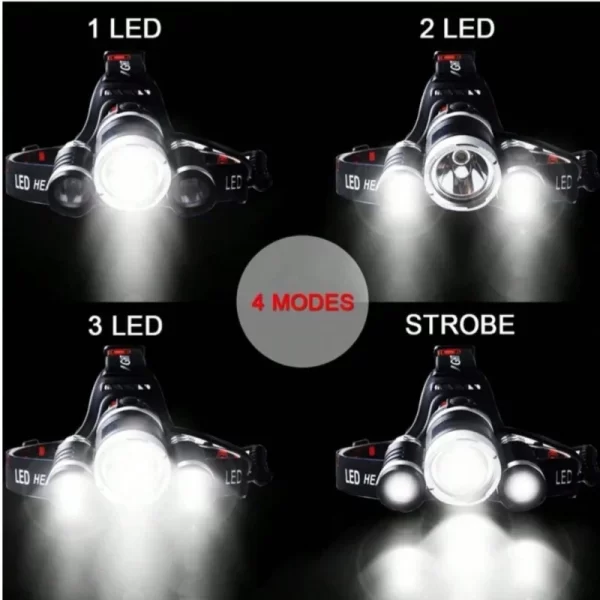 LED zoom farol lanterna impermeável recarregável ao ar livre camping farol caça farol tocha farol de pesca - Imagem 4