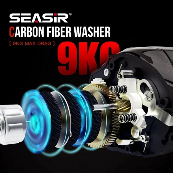 SEASIR Cast X2 Baitcasting Reel 7.3:1 Rolamento cerâmico híbrido Arruela de fibra de carbono Sistema de rolamento duplo N52 Freio Carretilhas de pesca - Imagem 4
