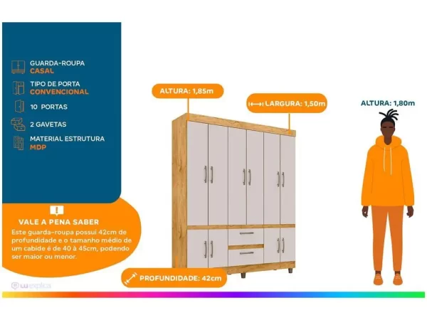 Guarda-roupa Casal 10 Portas 2 Gavetas Araplac Coimbra - Imagem 2