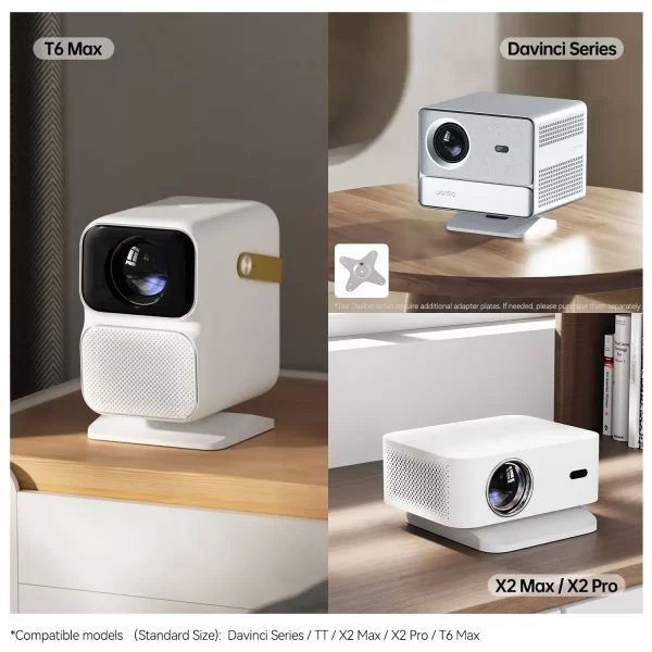 Wanbo suporte para projetor de mesa, suporte removível e ajustável para projetores wanbo mini/novo t2 max/dali 1 /t4 - Imagem 5