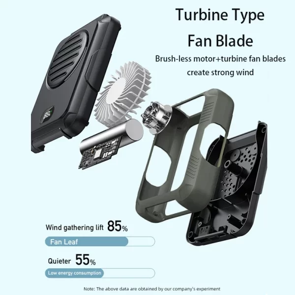 Ventilador de dupla finalidade com clipe de cintura pendurado no pescoço com regulagem de três velocidades, carregamento rápido USB, ventilador pequeno portátil para acampamento ao ar livre - Imagem 3