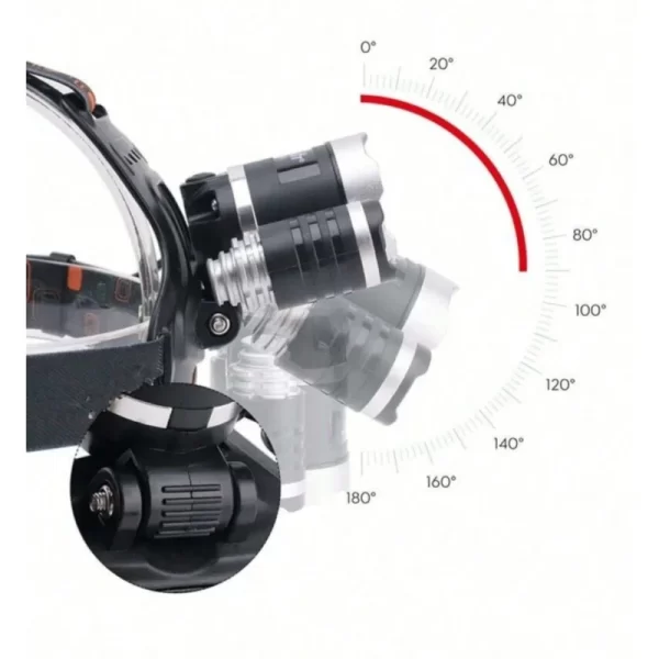 LED zoom farol lanterna impermeável recarregável ao ar livre camping farol caça farol tocha farol de pesca - Imagem 3