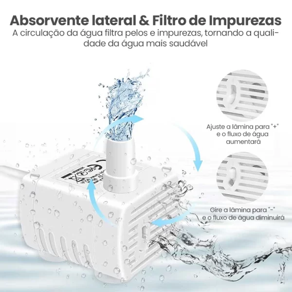 Bomba de água newpet para gato, fonte de água, acessórios, bomba de água silenciosa para substituição de dispensador de bebedor de gato - Imagem 4