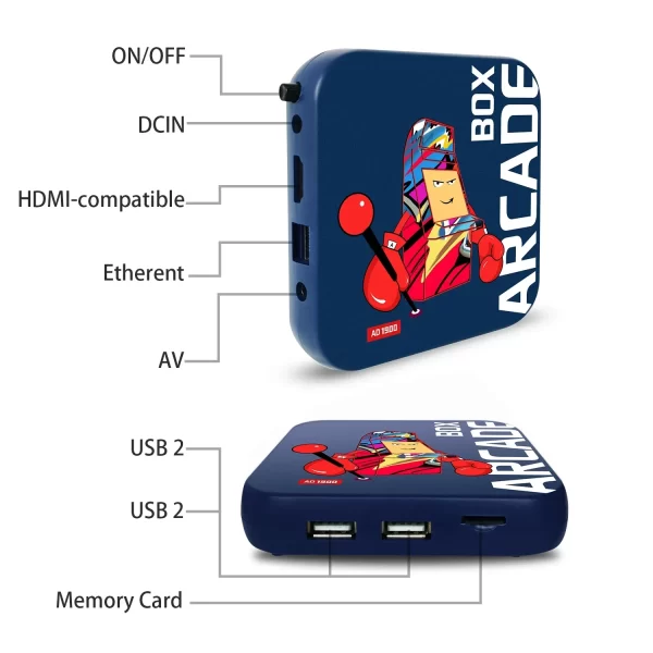 Caixa de jogo arcade para ps1/dc/naomi 64gb clássico retro jogos super console 4k hd console de videogame projetor monitor presentes - Imagem 4