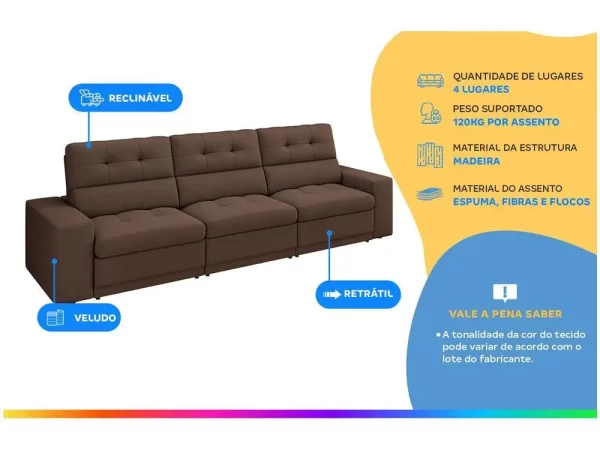 Sofá Retrátil Reclinável 4 Lugares Veludo Roma Besthouse - Imagem 2