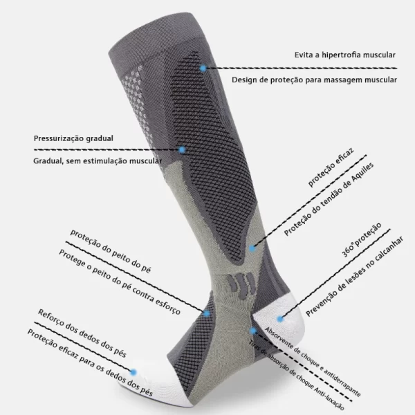 3 Pares Meias de Compressão Mágica, Recuperação de Corrida, Ciclismo, Alta Elasticidade, Respirabilidade e Absorção de Suor - Imagem 2