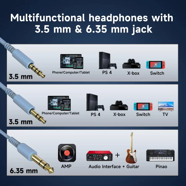 Oneodio pro 10 com fio dj fones de ouvido baixo estéreo gaming headset com microfone para telefone estúdio monitor fone para gravação - Imagem 6
