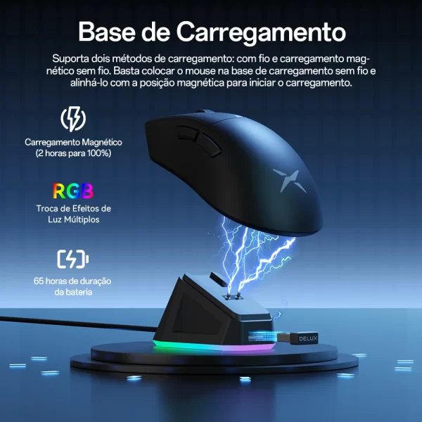 Mouse para jogos sem fio Delux M900PRO com taxa de pesquisa de 8K PAW3395 RGB Doca de carregamento Design ergonômico 63g leve para PC Latop - Imagem 2