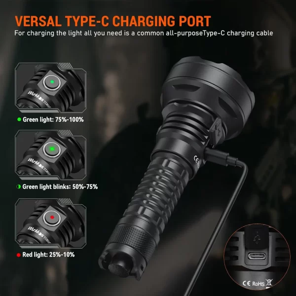 Wurkkos td01c 21700 lanterna tática recarregável led USB-C 1800lm tocha buck driver lance 1000m ipx8 interruptor traseiro à prova dwaterproof água - Imagem 5