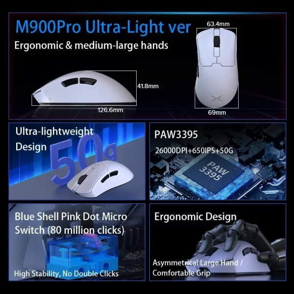 Delux M900PRO Ultra-light Mouse Gamer Sem Fio, Design Ergonômico, Taxa de Polling de 1K, 63g, PAW3395, Ideal para Mãos Grandes e Uso com PC - Imagem 2