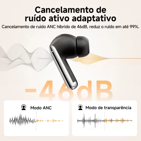QCY-MeloBuds Pro ANC Fones de ouvido sem fio, Hi-Res, LDAC, Fones de ouvido Bluetooth 5.3, Conexão multiponto, detecção intra-auricular, 46dB, 6 Mic - Imagem 2