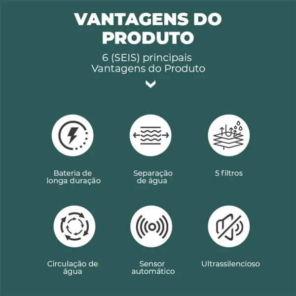 Newpet Fonte de água para gatos com sensor inteligente de 2,6 litros Distribuidor automático de água para gatos Alimentador de animais de estimação Bomba de fonte de água para cães com filtro -Bivolt - Imagem 2