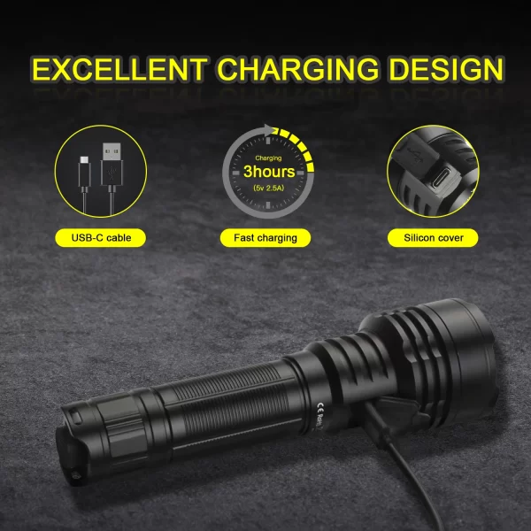 Sofirn c8l 21700 3100lm lanterna poderosa tática USB-C recarregável xhp50d hi led tocha edc lanterna de caça ao ar livre - Imagem 4