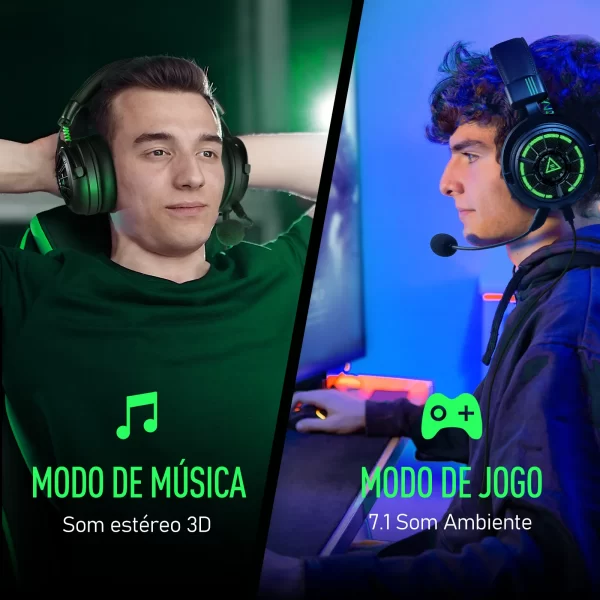 fone gamer EKSA E5000 Pro fone de ouvido gamer Gaming Auscultadores para PC/PS4/Xbox/Switch, 7.1 Wired Headset Gamer com microfone ENC, USB/Tipo C/Cabo destacável de 3,5mm - Imagem 4