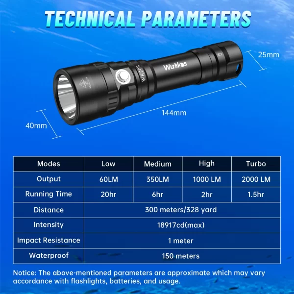 Wurkkos wk20s poderosa lanterna de mergulho ipx8 à prova dwaterproof água luz de mergulho recarregável max 2000 lúmen sst40 hd led 4 modos - Imagem 3