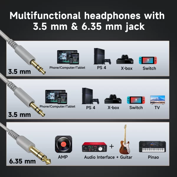 Oneodio pro 10 fones de ouvido com fio sobre a orelha de alta resolução áudio com fio fone de ouvido com microfone estúdio dj fones de ouvido estéreo 3.5mm/6.35mm - Imagem 4