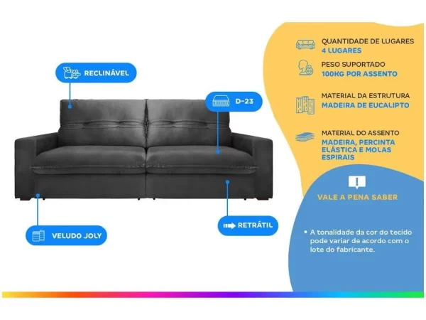 Sofá Retrátil Reclinável 4 Lugares Nipon Gralha Azul - Imagem 2